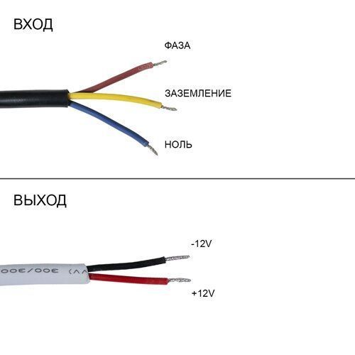 Блок живлення OEM DC12 20W 1,67А FTR-20 герметичний 2108 фото