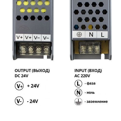 Блок живлення BIOM Professional DC24 250W BPU-24-250 10.5А 2792 фото