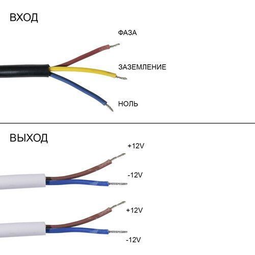 Блок живлення OEM DC12 60W 5А FTR-60-12 WP герметичний 2238 фото