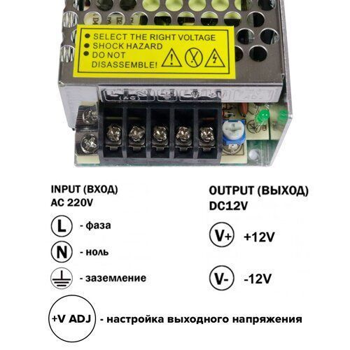 Блок живлення OEM DC12 60W 5А TR-60-12 2154 фото