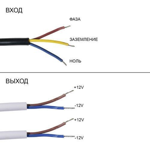 Блок живлення OEM DC12 150W 12.5А FTR-150-12 WP герметичний 2241 фото