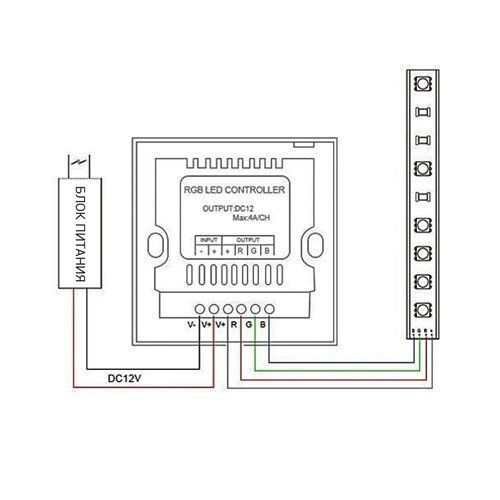 Контролер RGB OEM 12A-Touch white вбудований 2284 фото